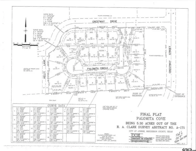 106 Palomita Circle, Athens, TX 75752 for Sale