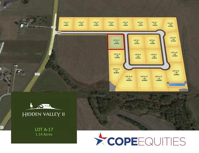 6006 Pinnacle St, Princeton, TX 75407 for Sale