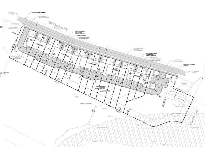 Chattanooga, Hamilton County, TN Undeveloped Land, Homesites for sale Property ID: 418566847
