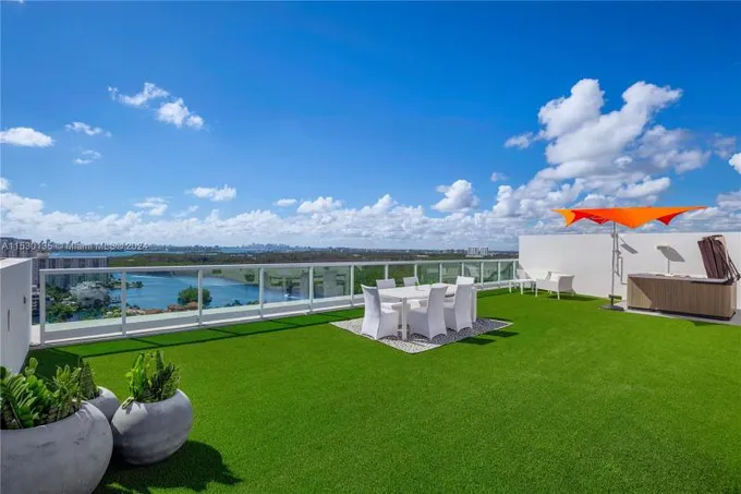 400 Sunny Isles Boulevard, Unit 2008, Sunny Isles Beach, FL 33160 for Sale