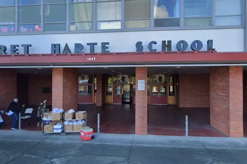 Bret Harte Middle School