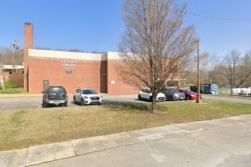 Dungannon Intermediate School